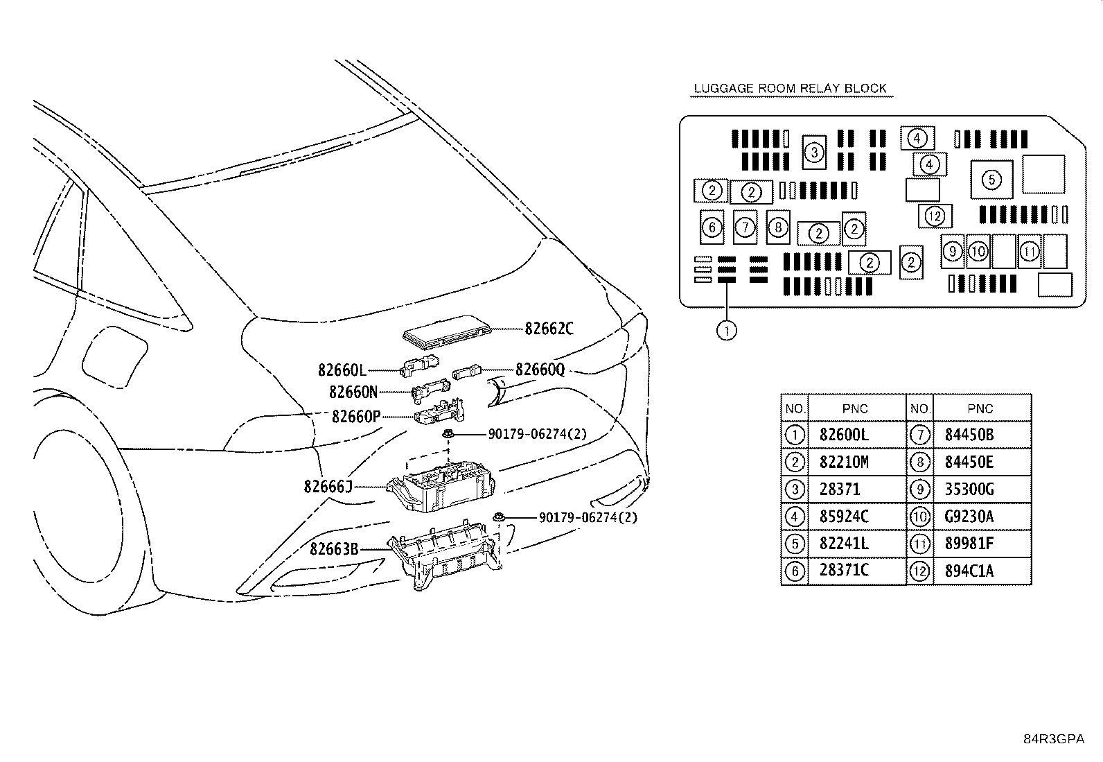 Figure 84R3GPA