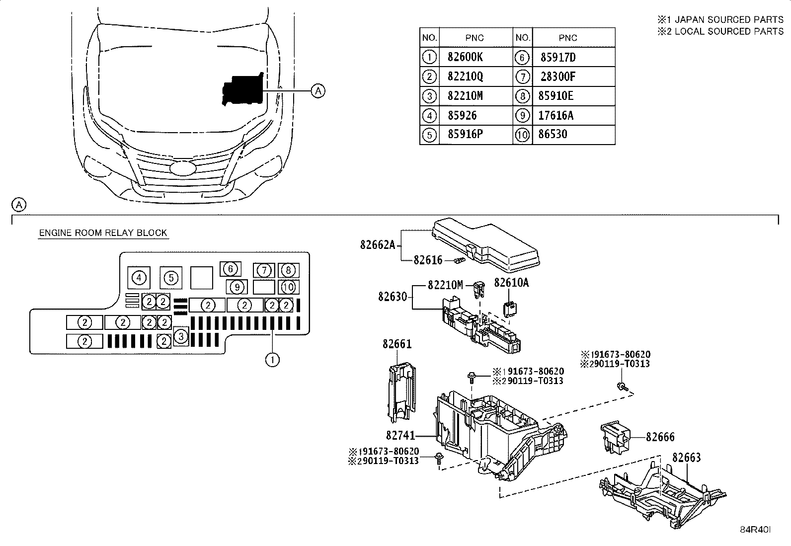 Figure 84R40I