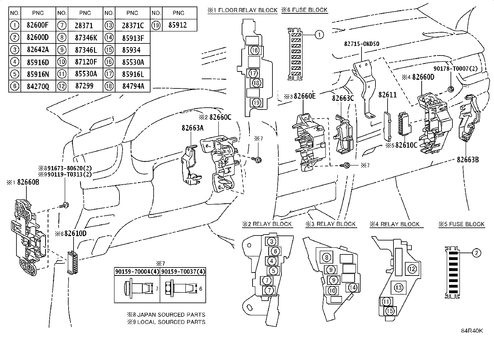 Figure 84R40K