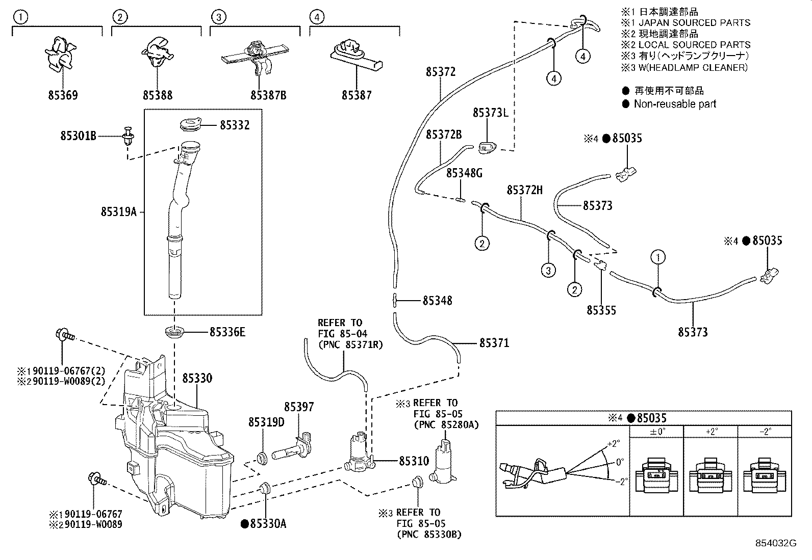 Figure 854032G