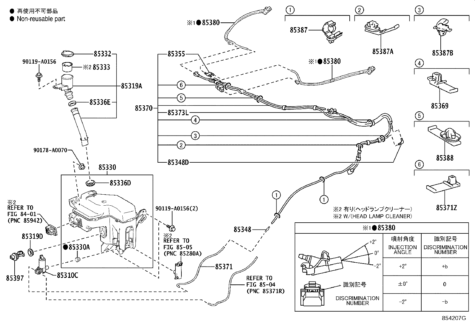 Figure 854207G