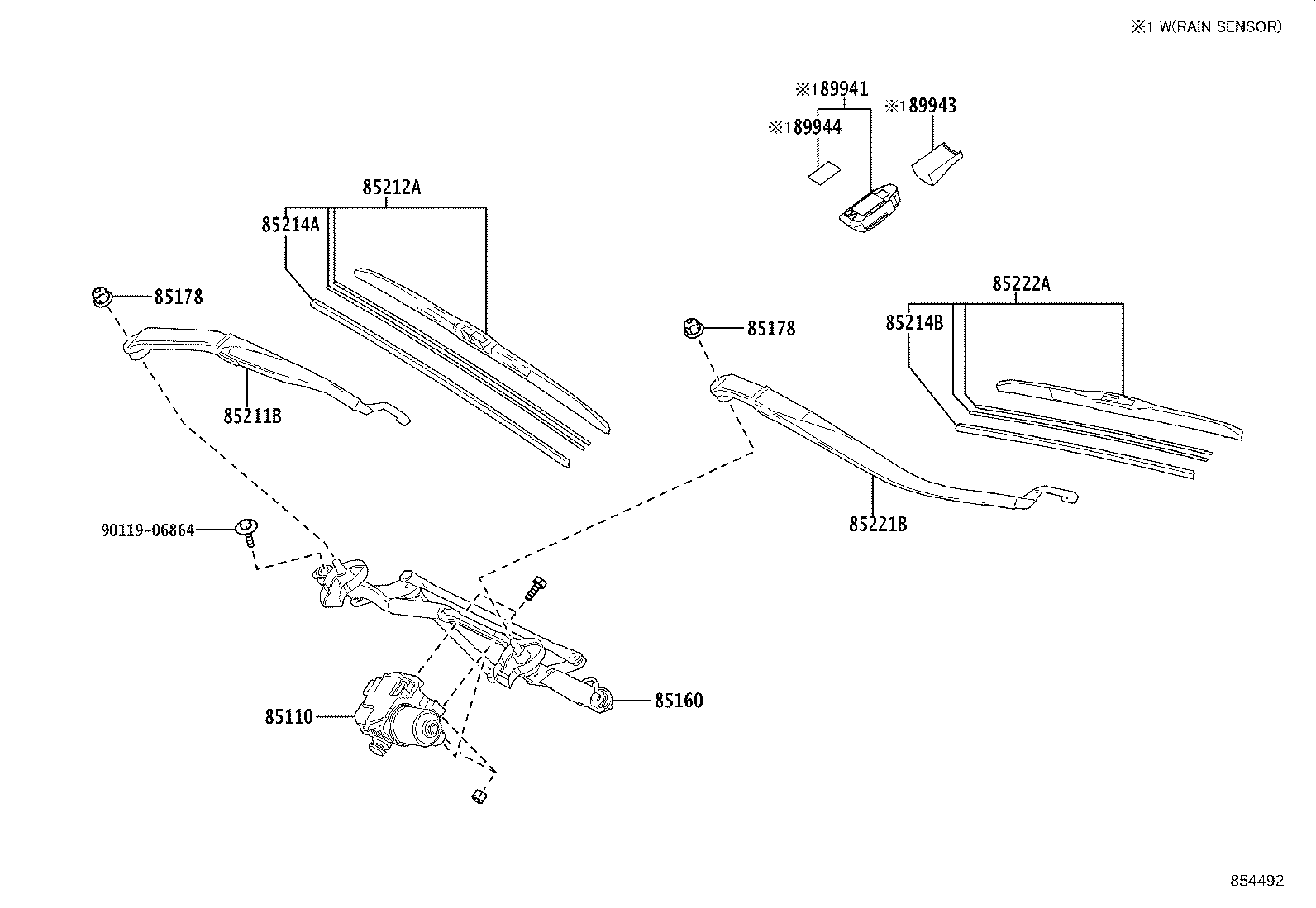 Figure 854492