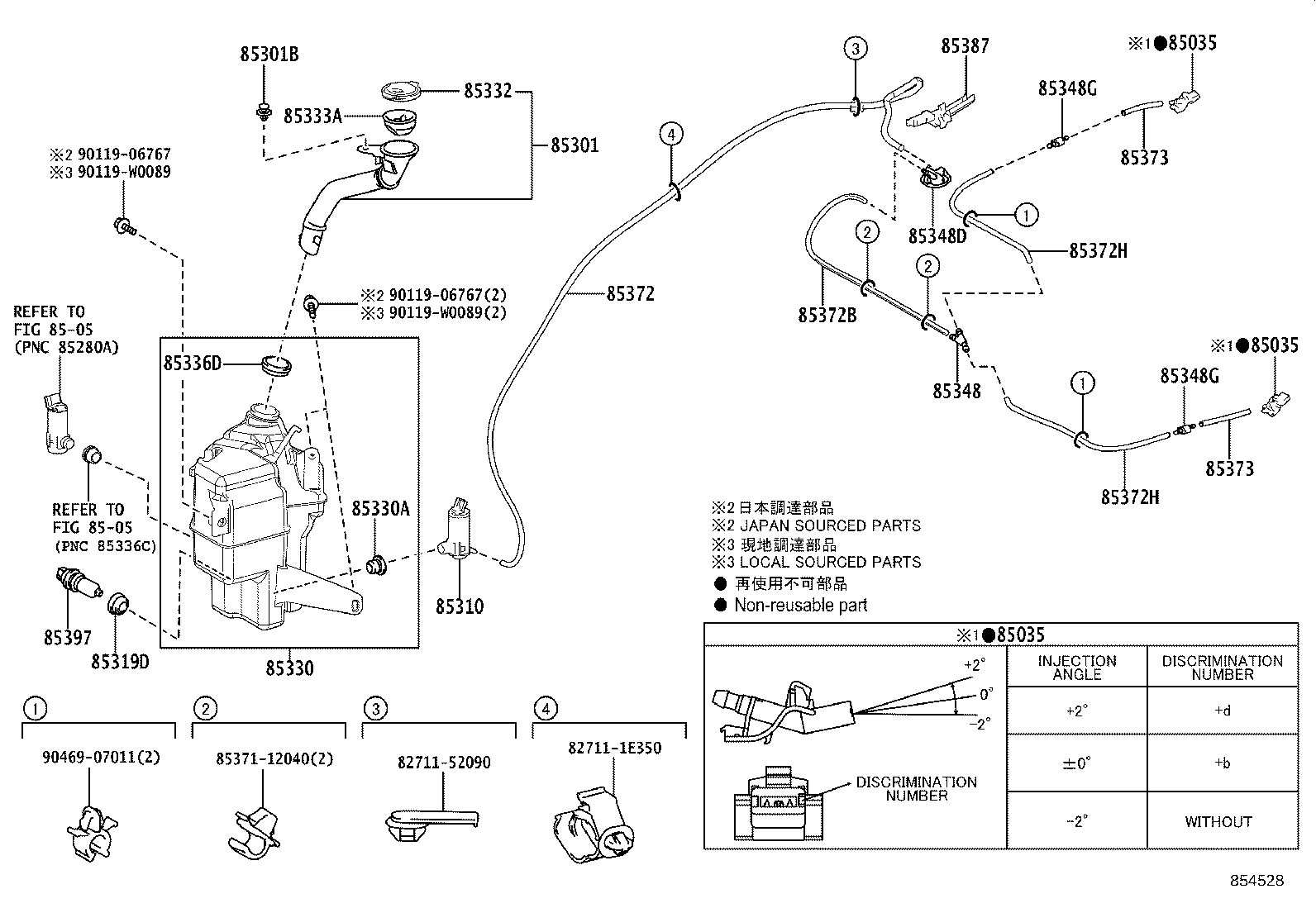 Figure 854528