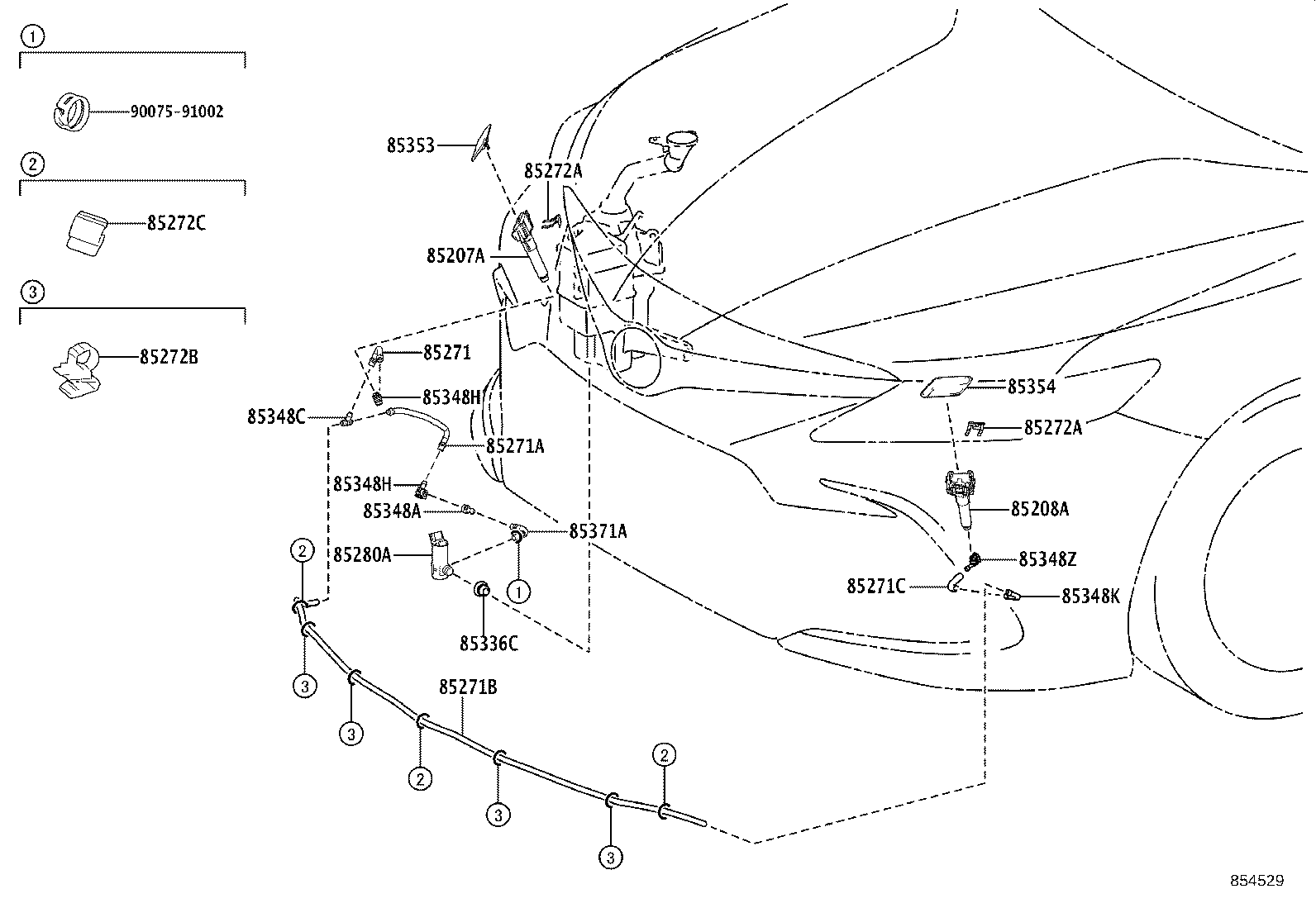 Figure 854529