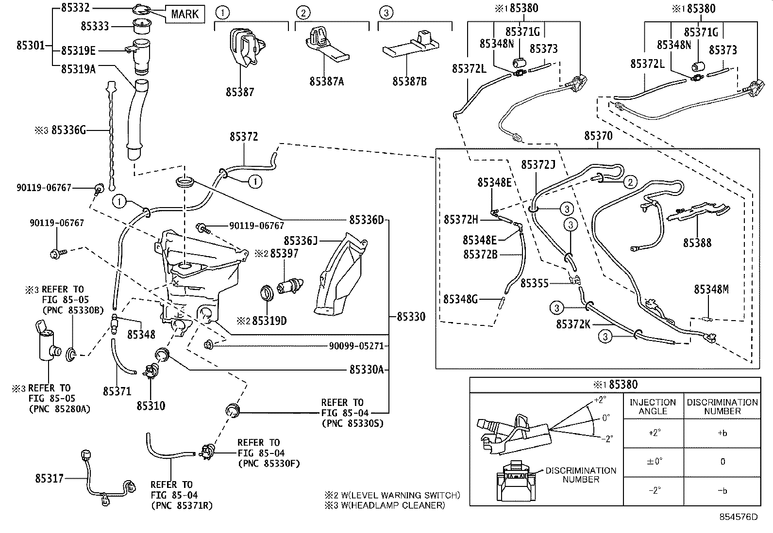 Figure 854576D