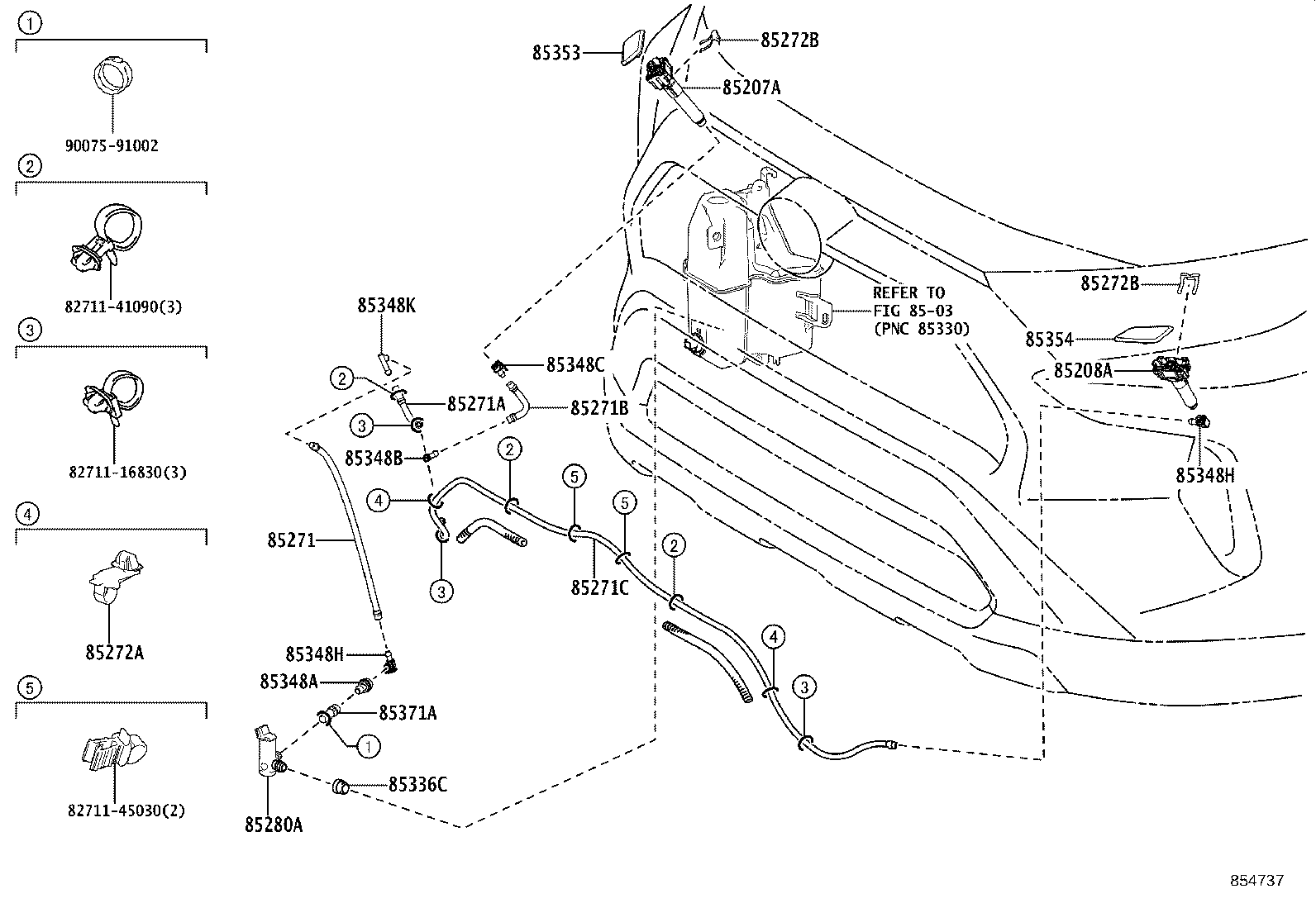 Figure 854737