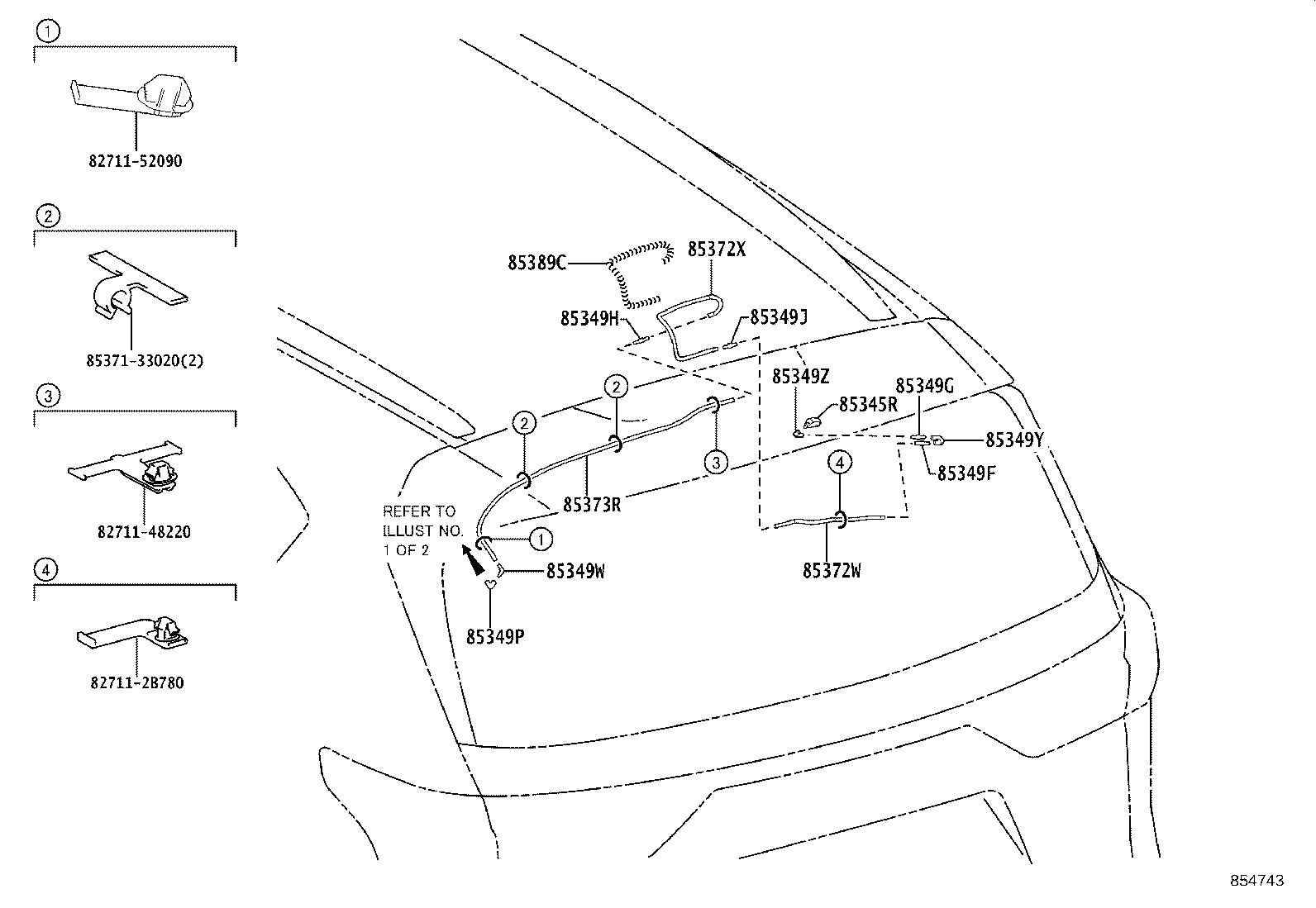 Figure 854743