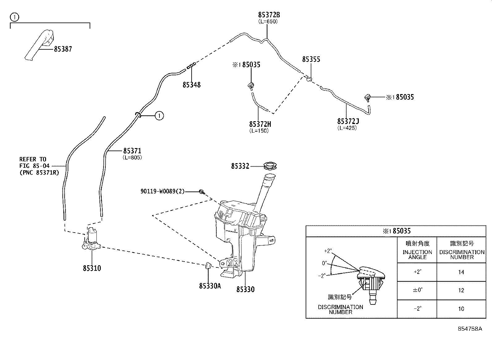 Figure 854758A