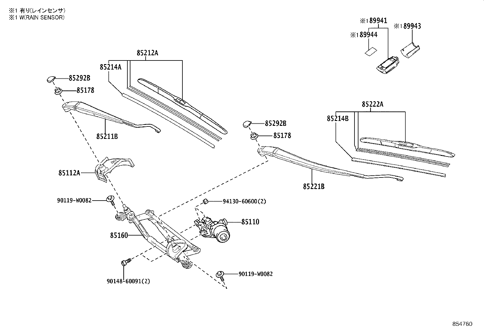 Figure 854760