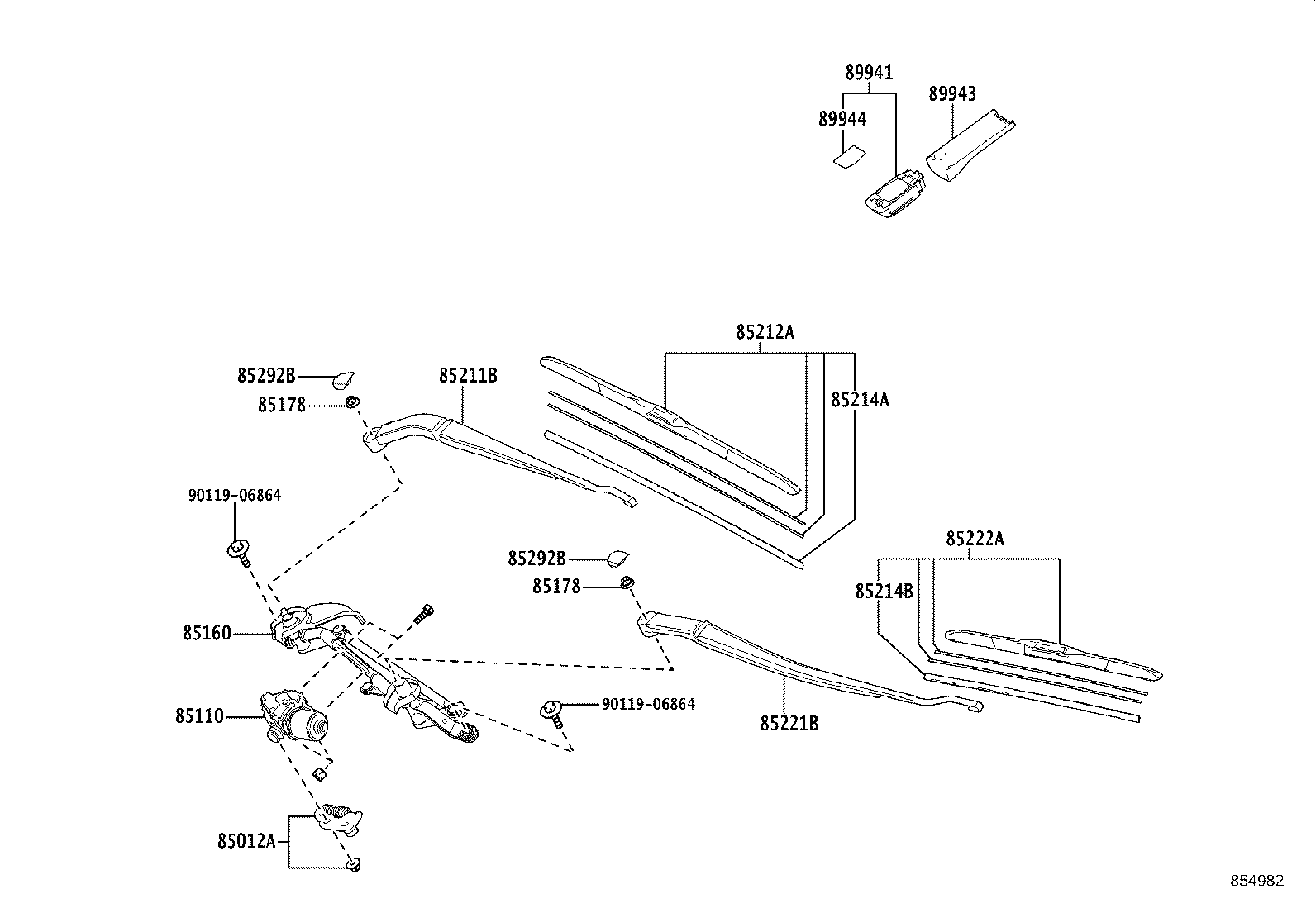 Figure 854982