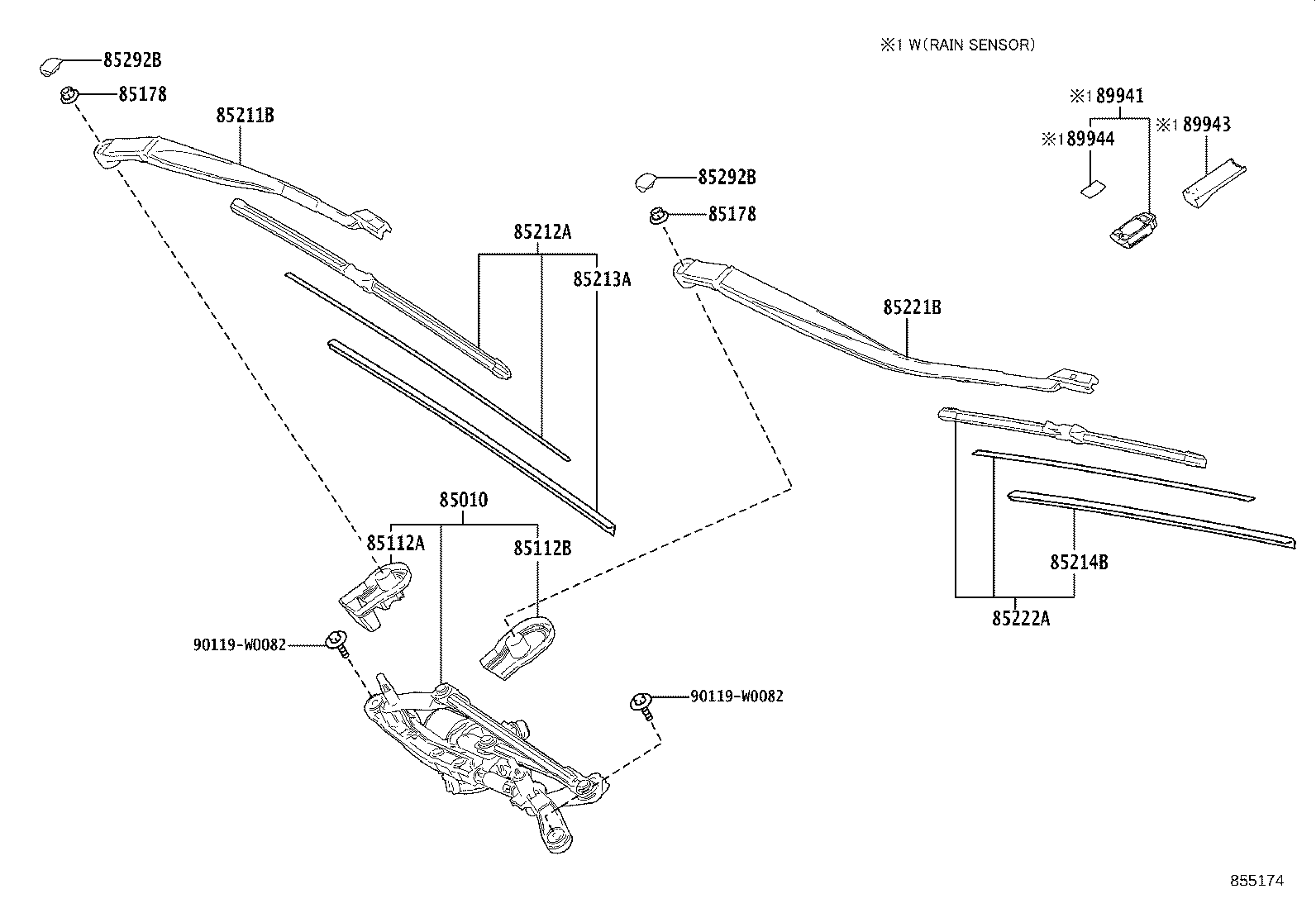 Figure 855174