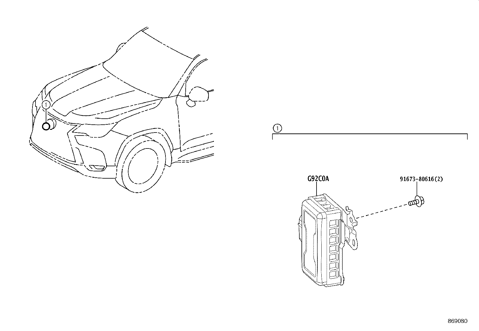 Figure 869080