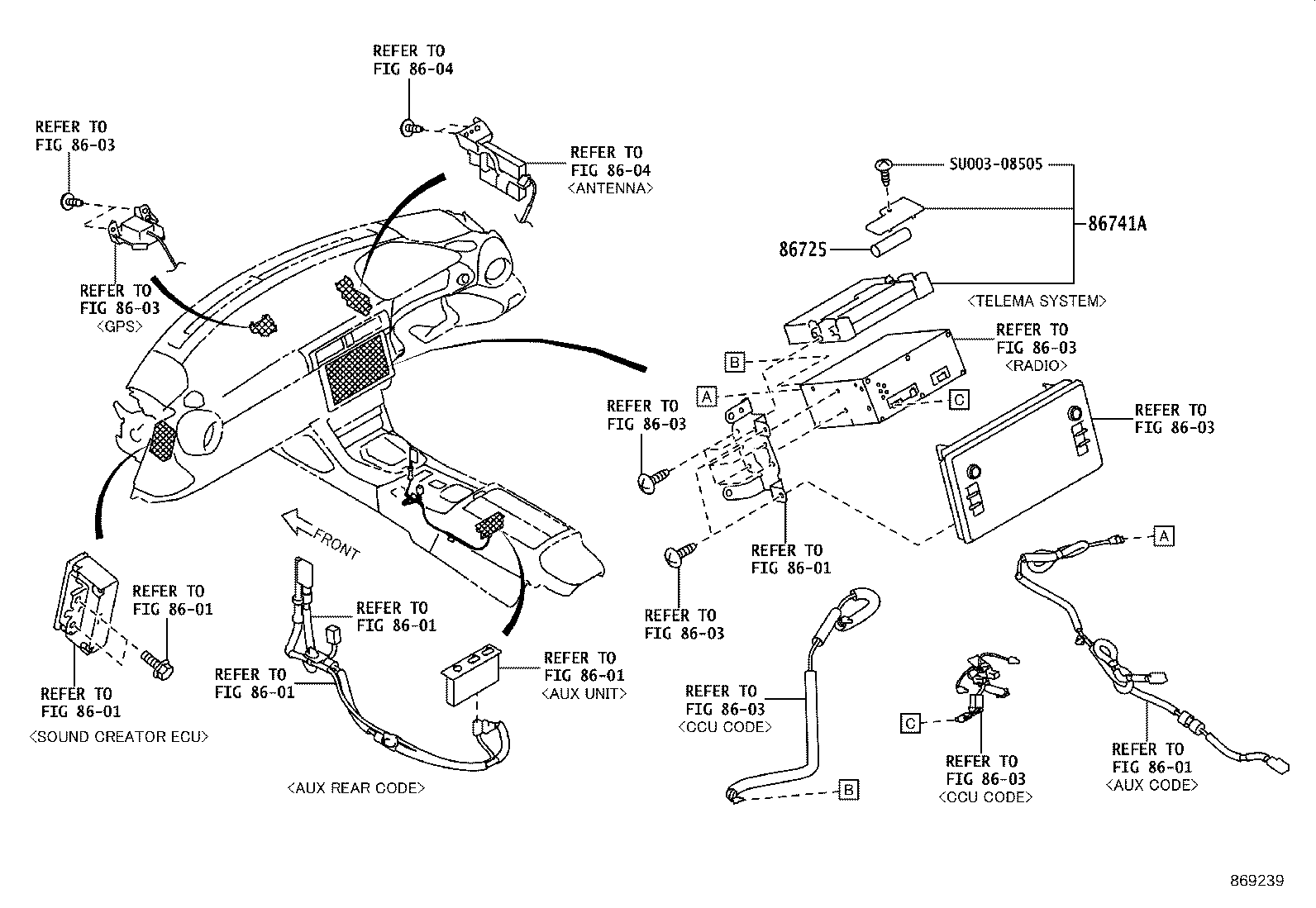 Figure 869239