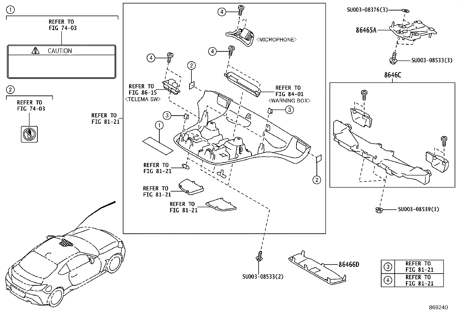 Figure 869240