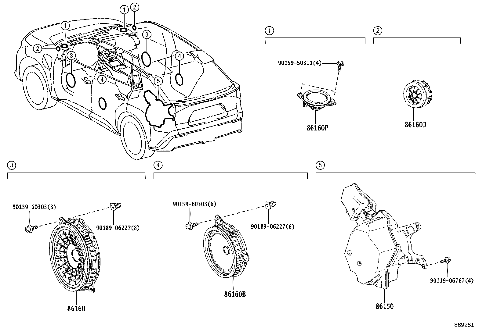 Figure 869281