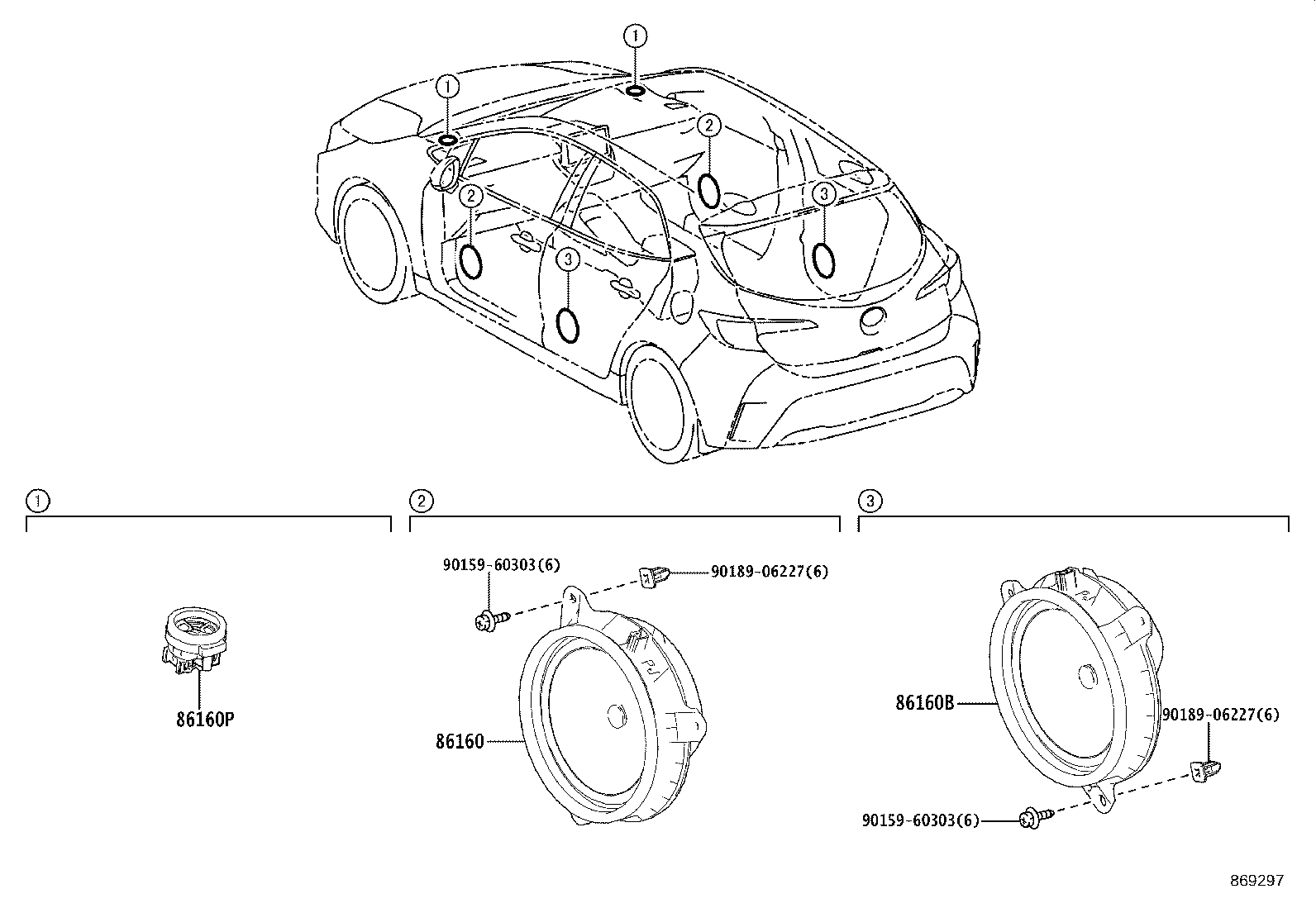 Figure 869297