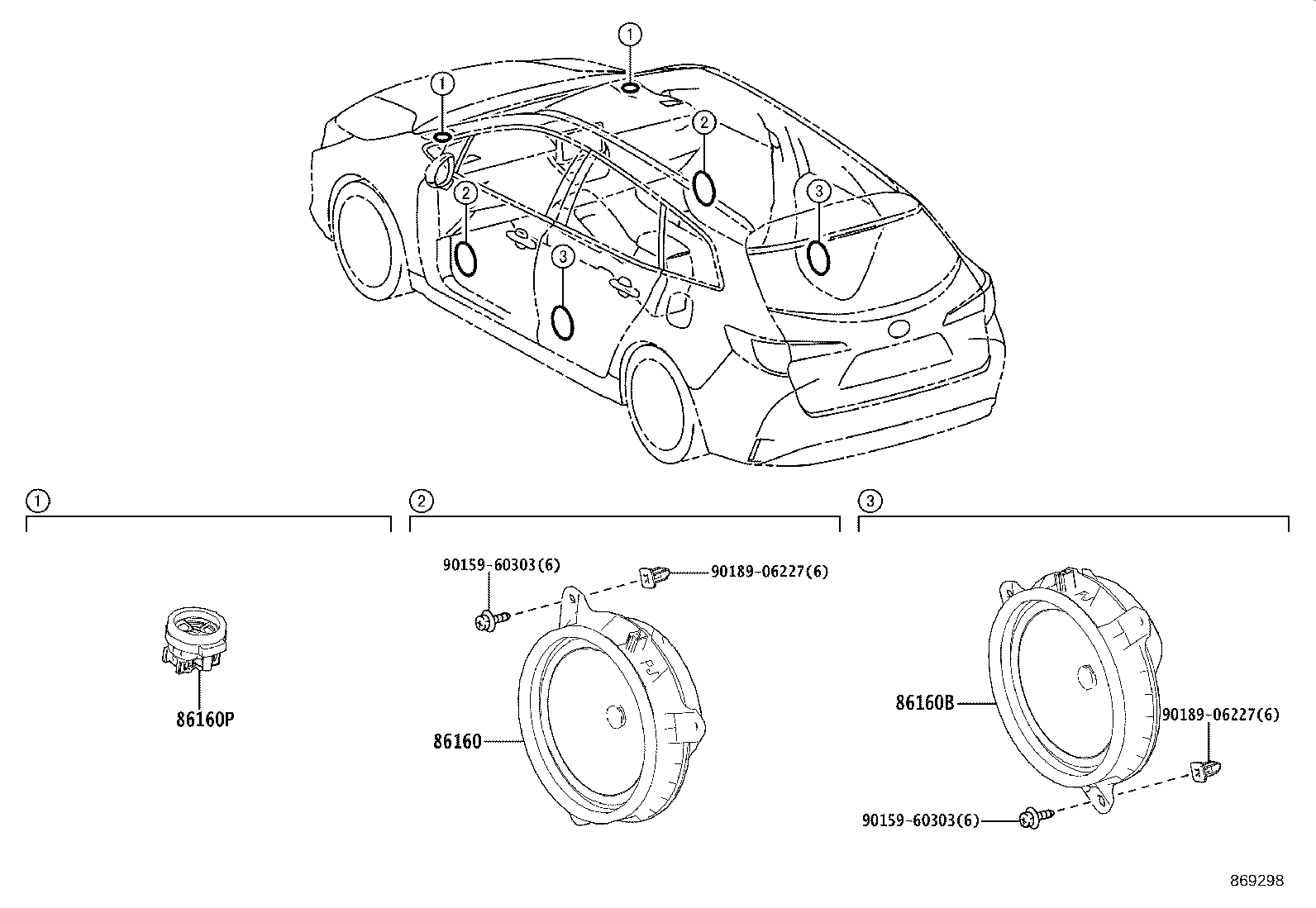 Figure 869298