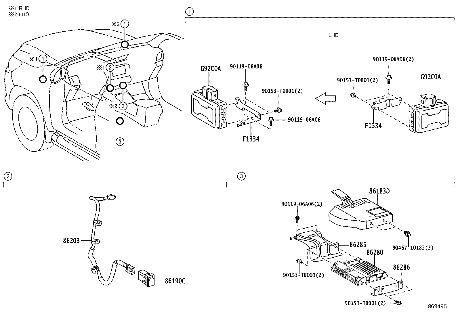 Figure 869495