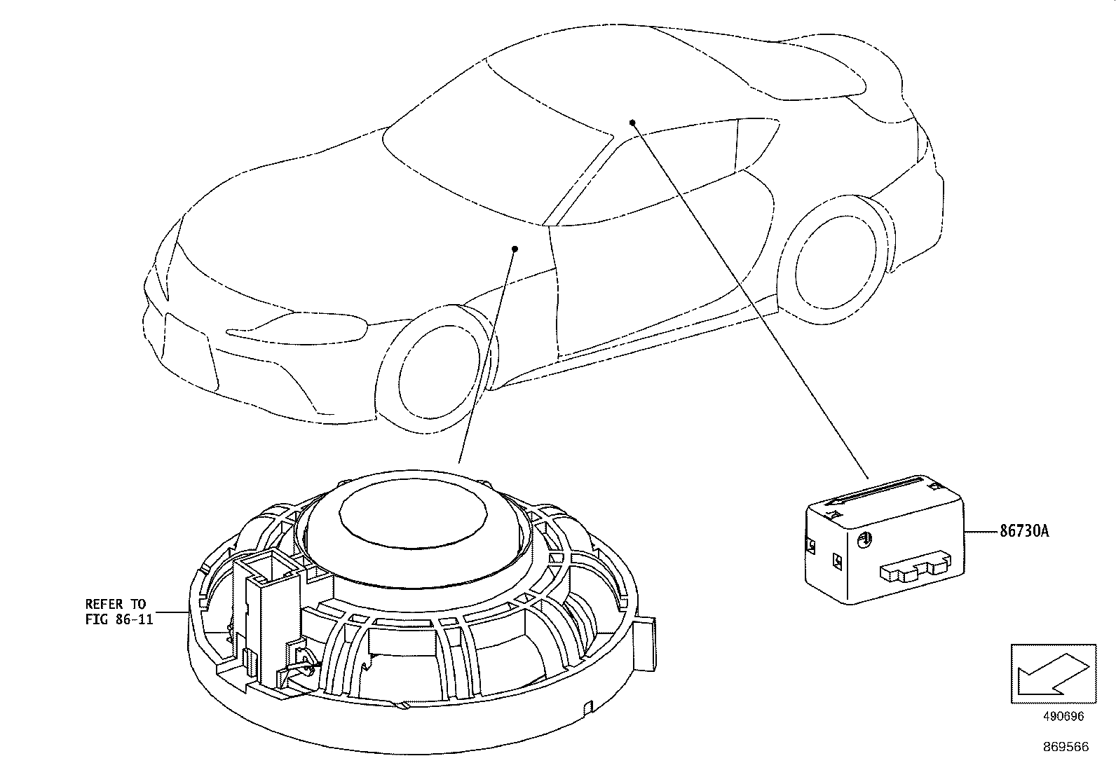 Figure 869566