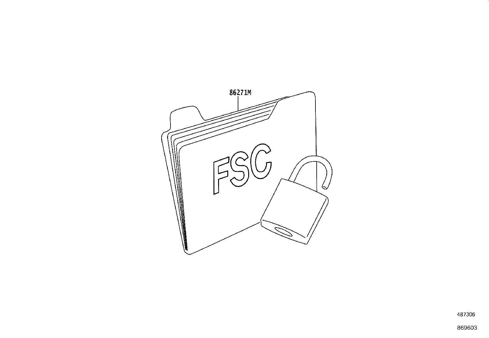 Figure 869603