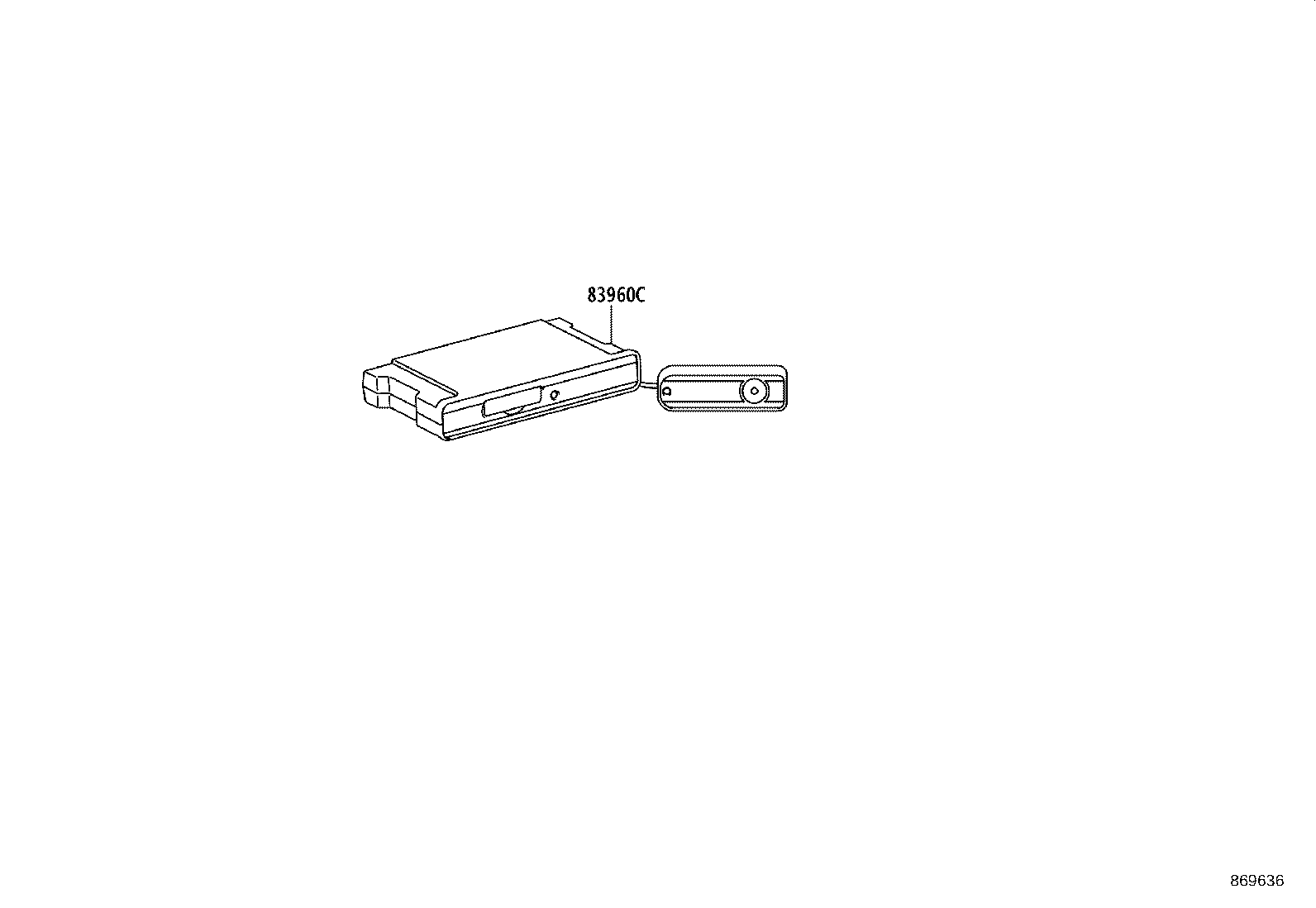 Figure 869636