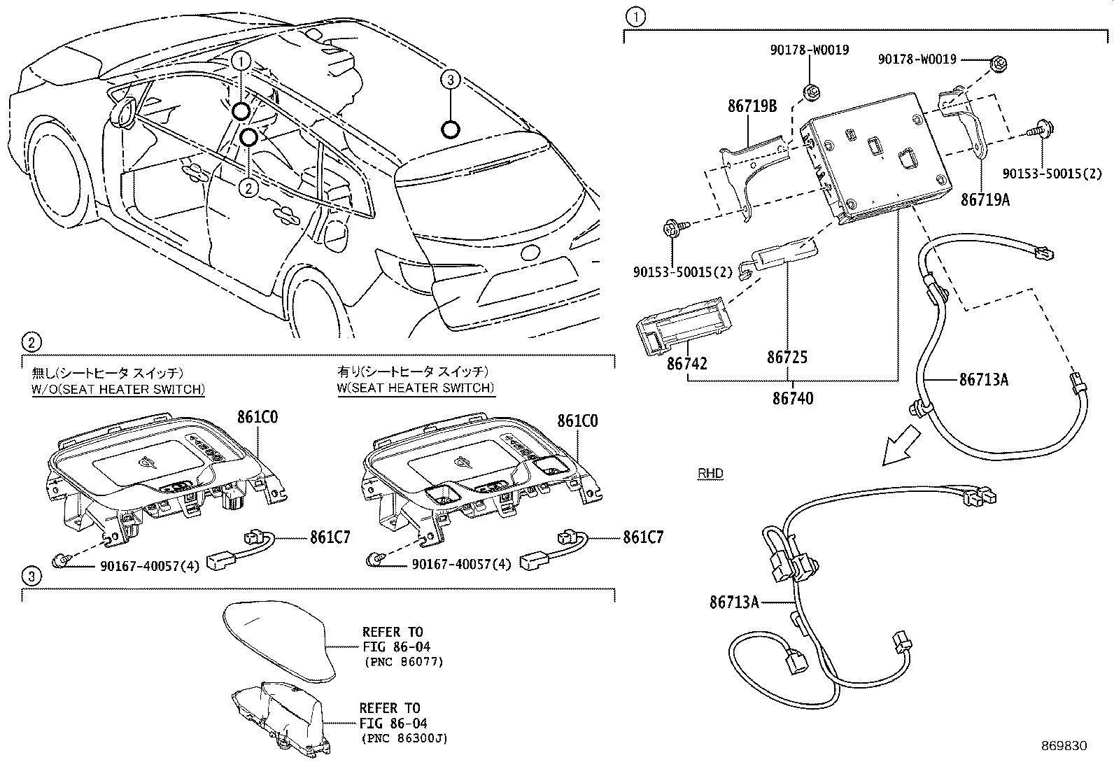 Figure 869830