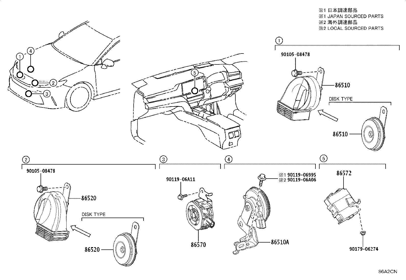 Figure 86A2CN