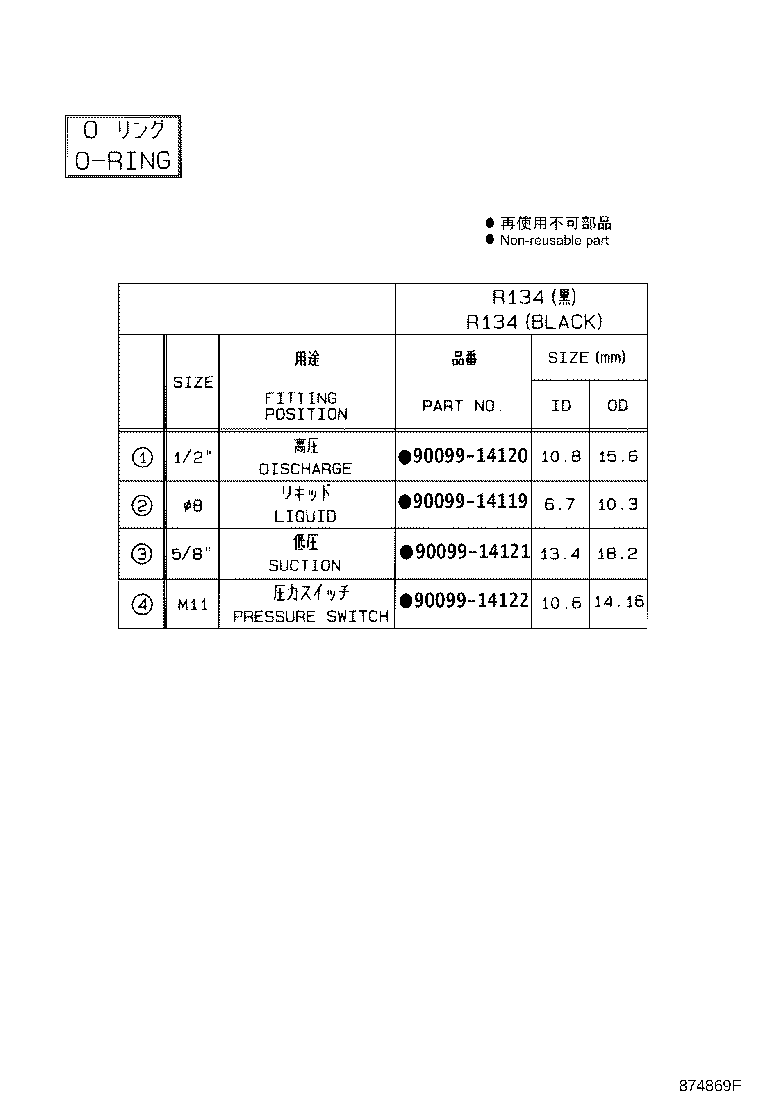 Figure 874869F
