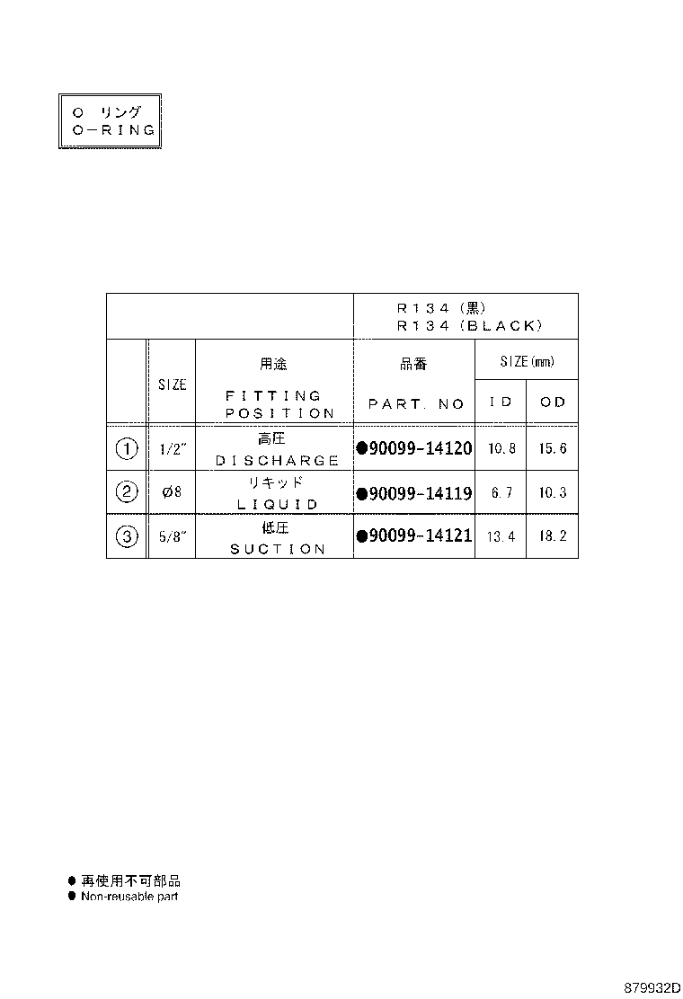Figure 879932D