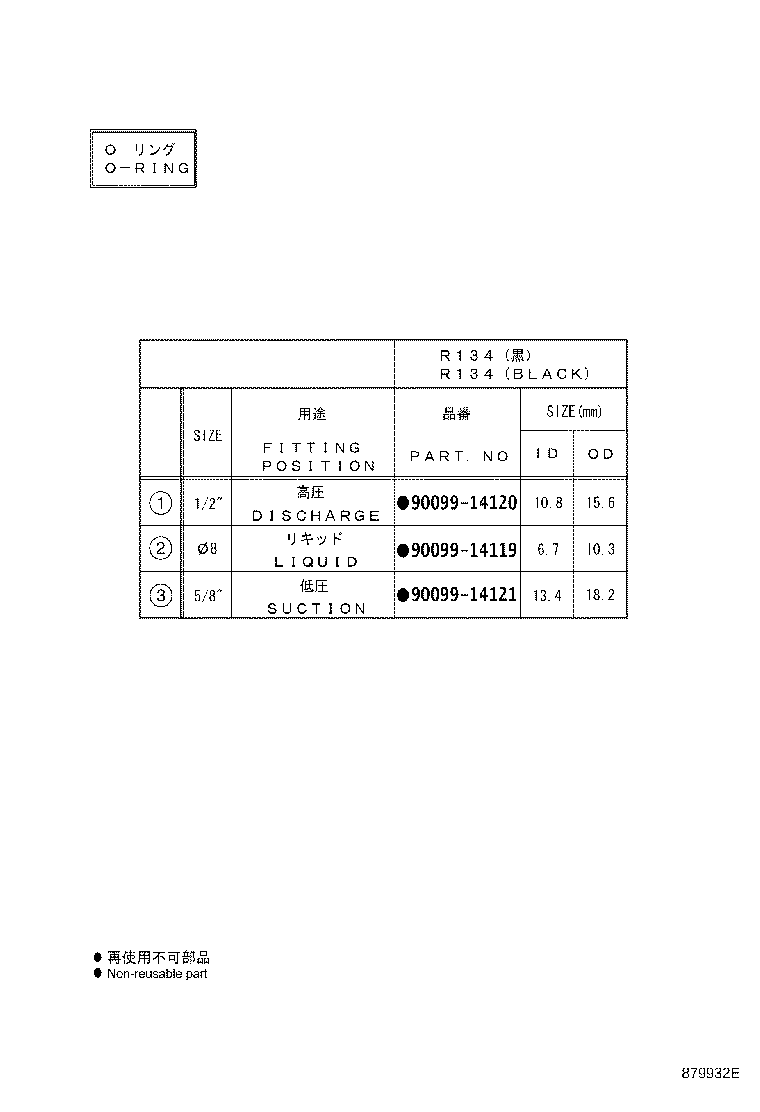 Figure 879932E