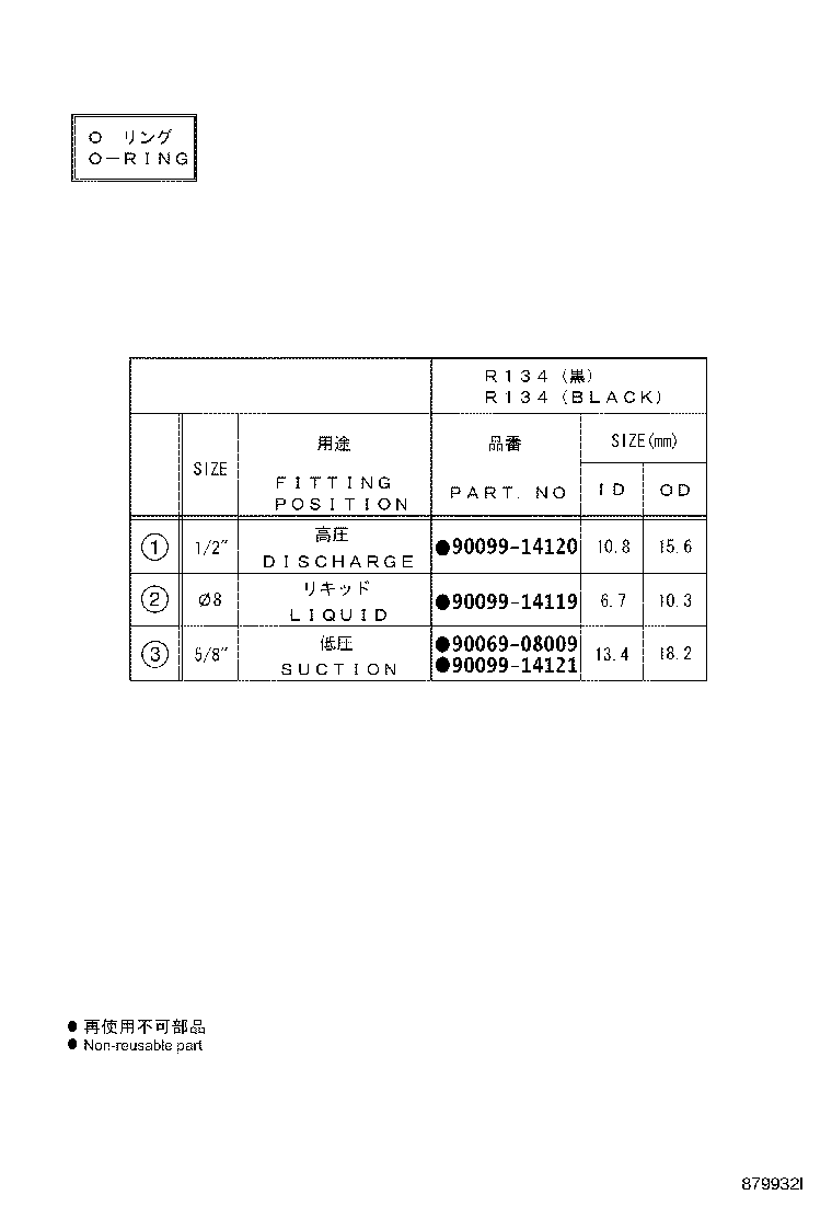 Figure 879932I