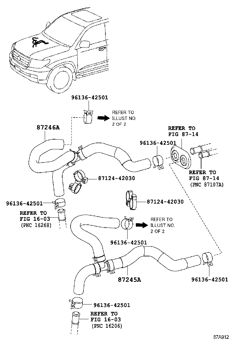 Figure 87A912