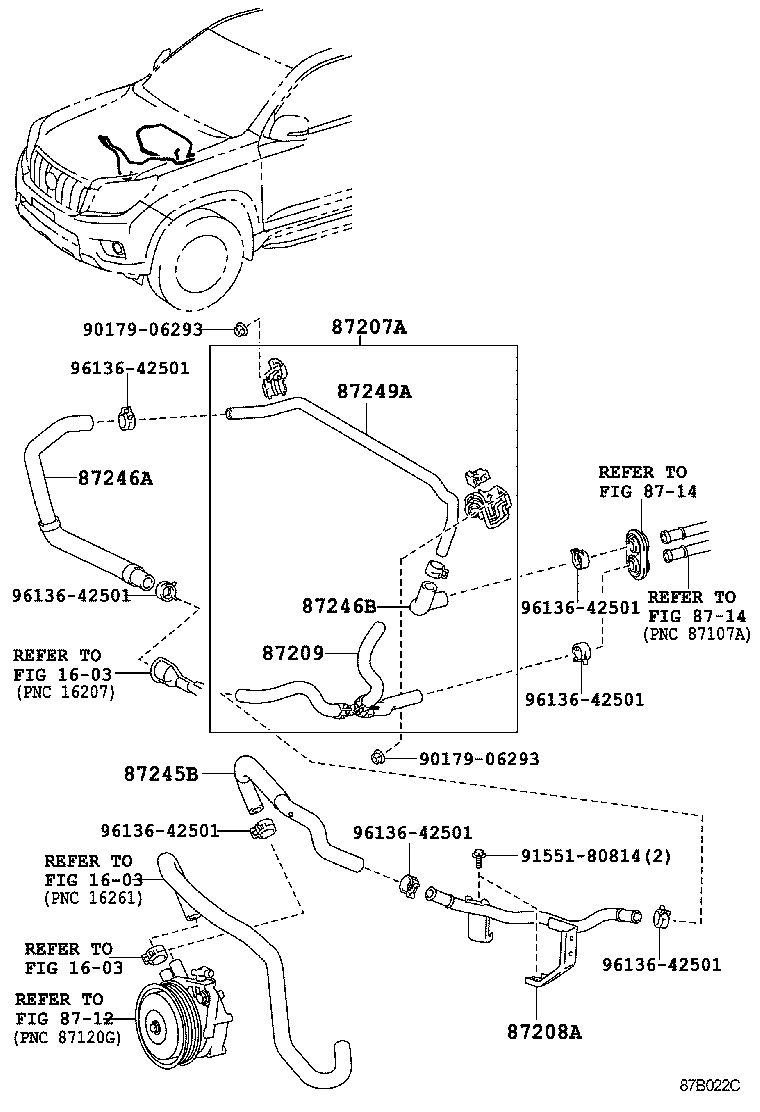 Figure 87B022C