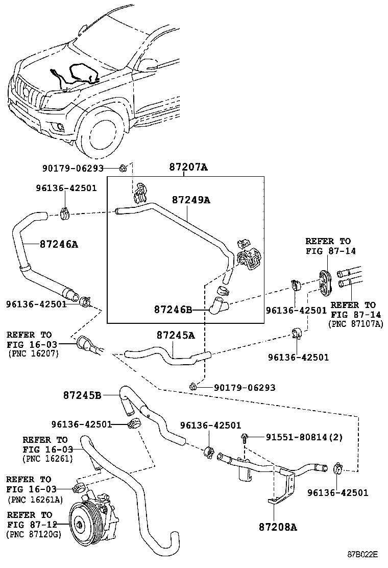 Figure 87B022E