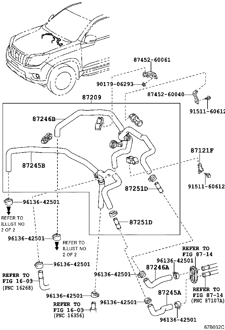 Figure 87B032C