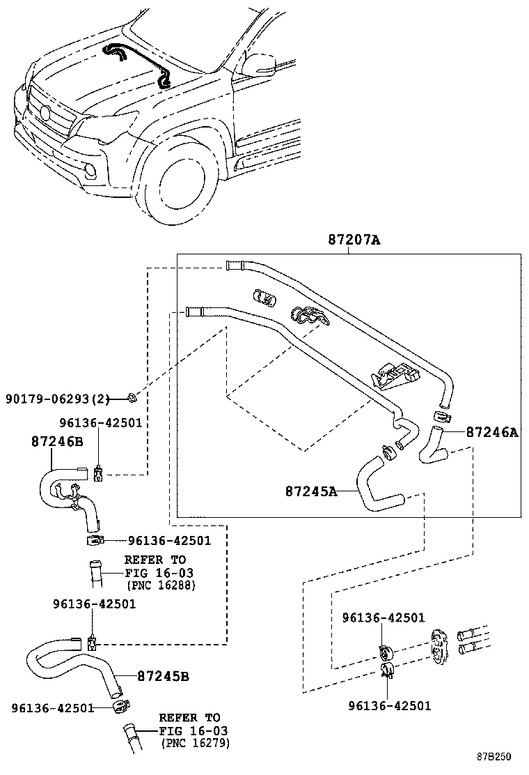 Figure 87B250