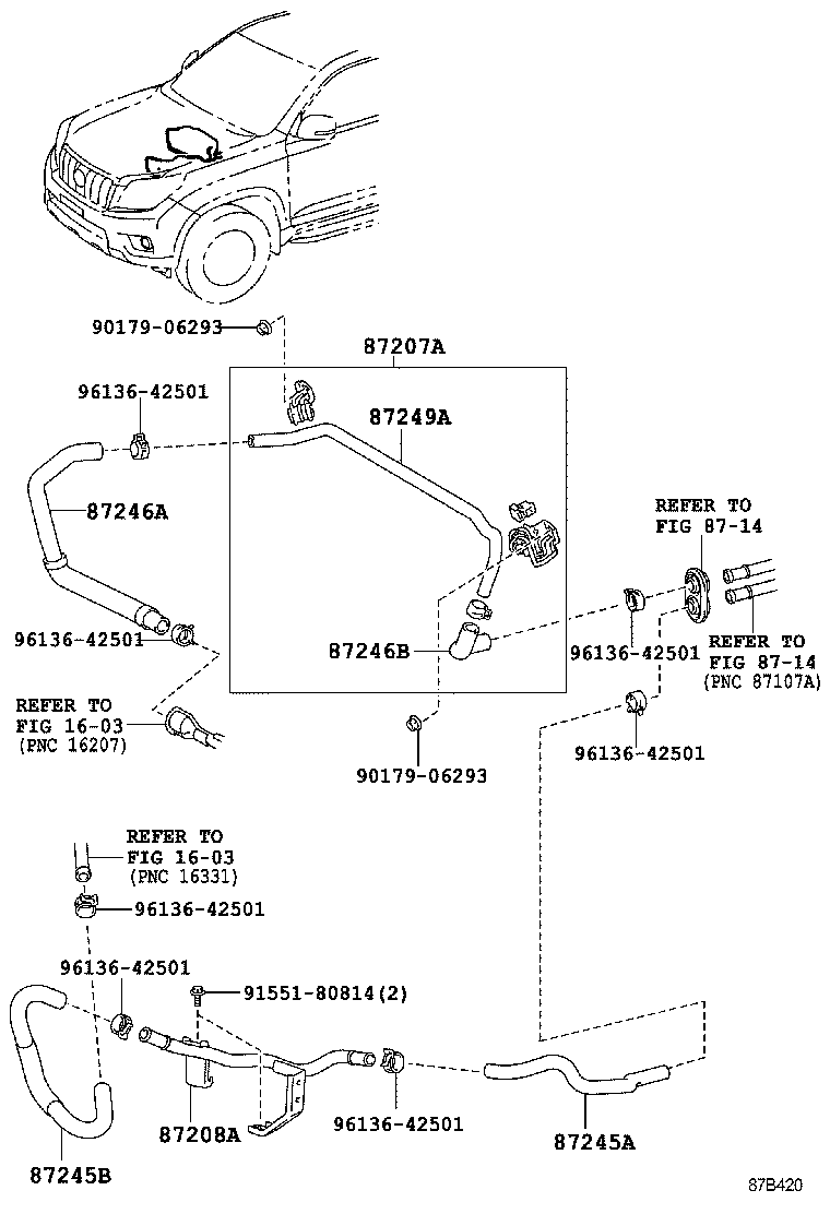 Figure 87B420