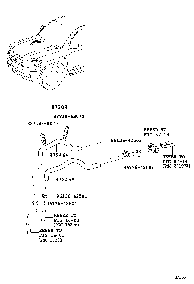 Figure 87B531