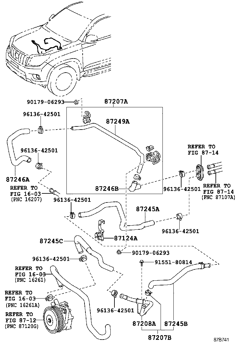 Figure 87B741
