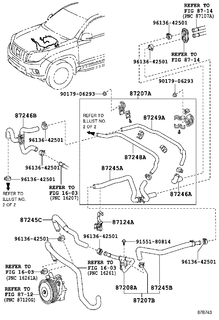 Figure 87B743