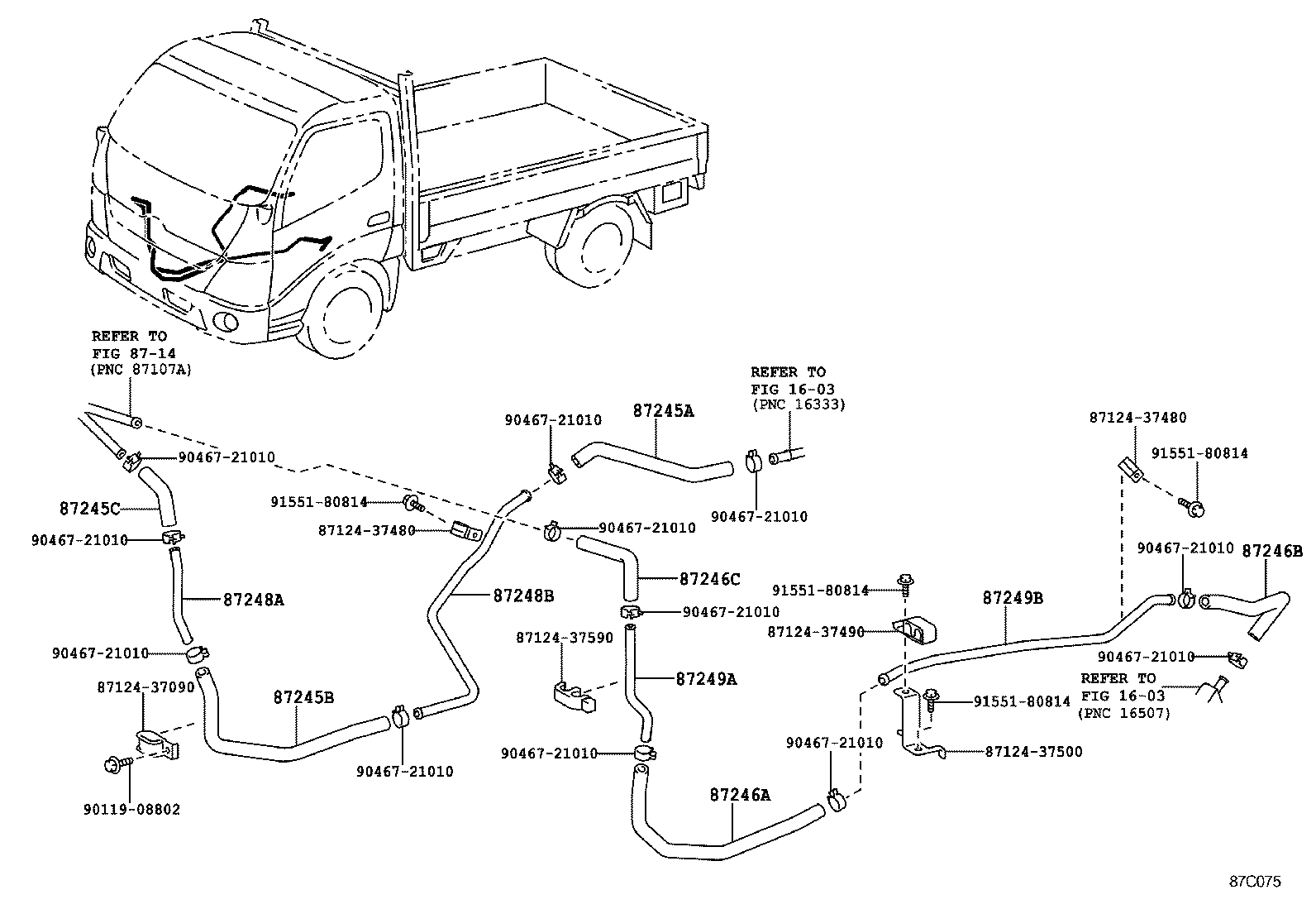 Figure 87C075