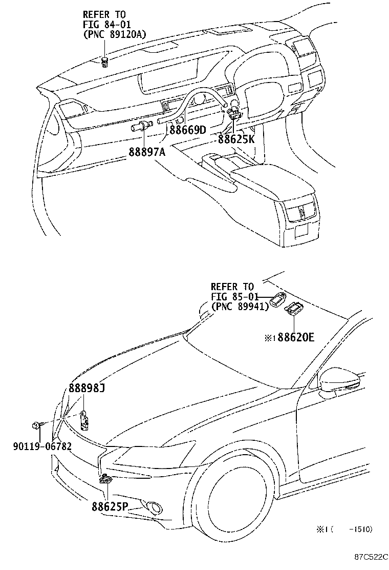 Figure 87C522C
