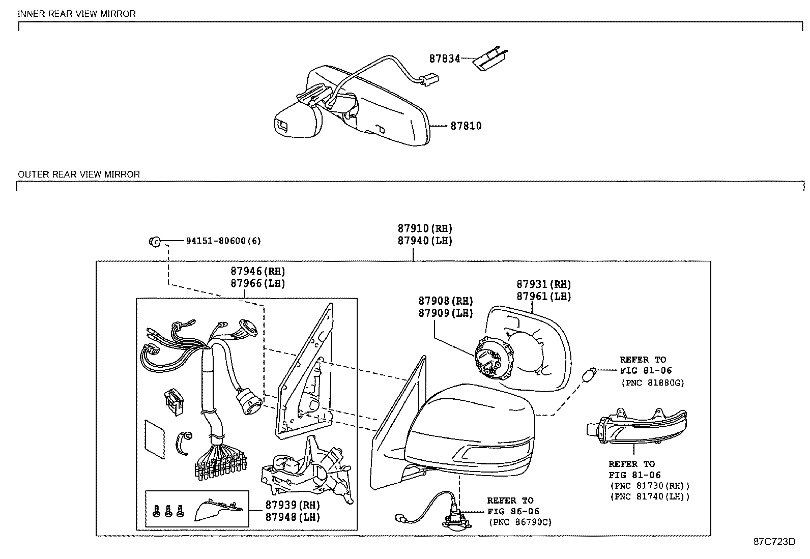 Figure 87C723D
