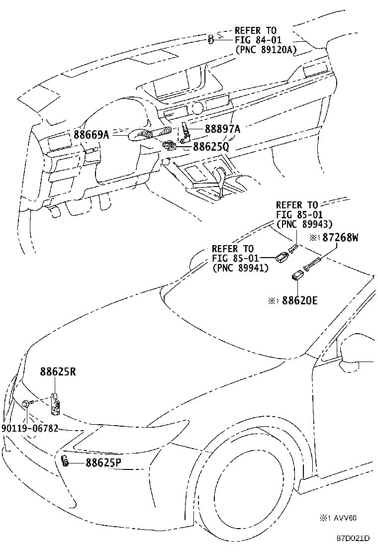 Figure 87D021D