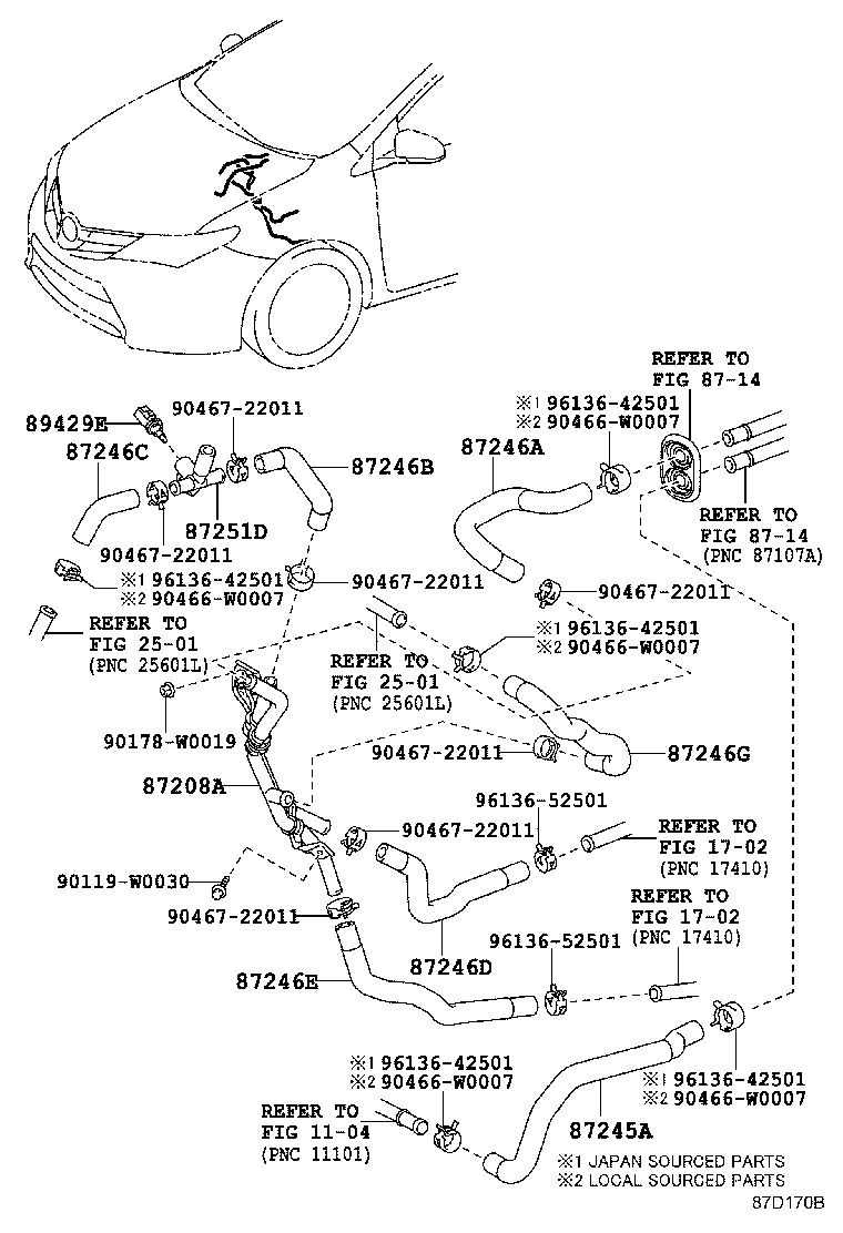 Figure 87D170B