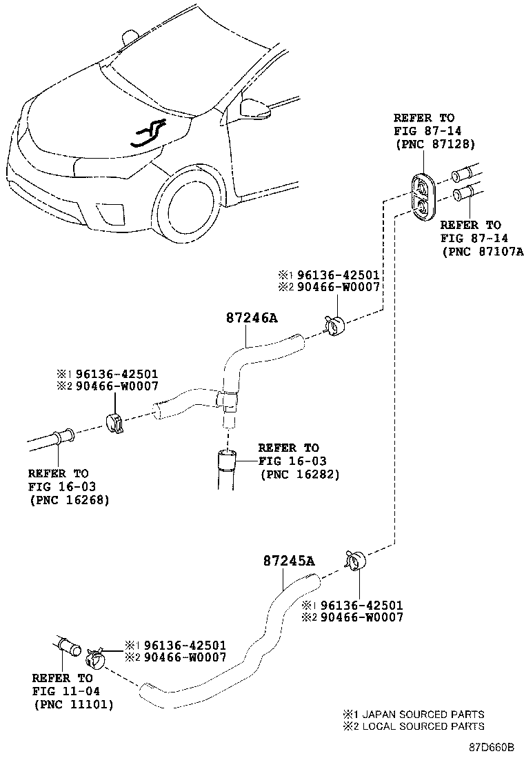 Figure 87D660B