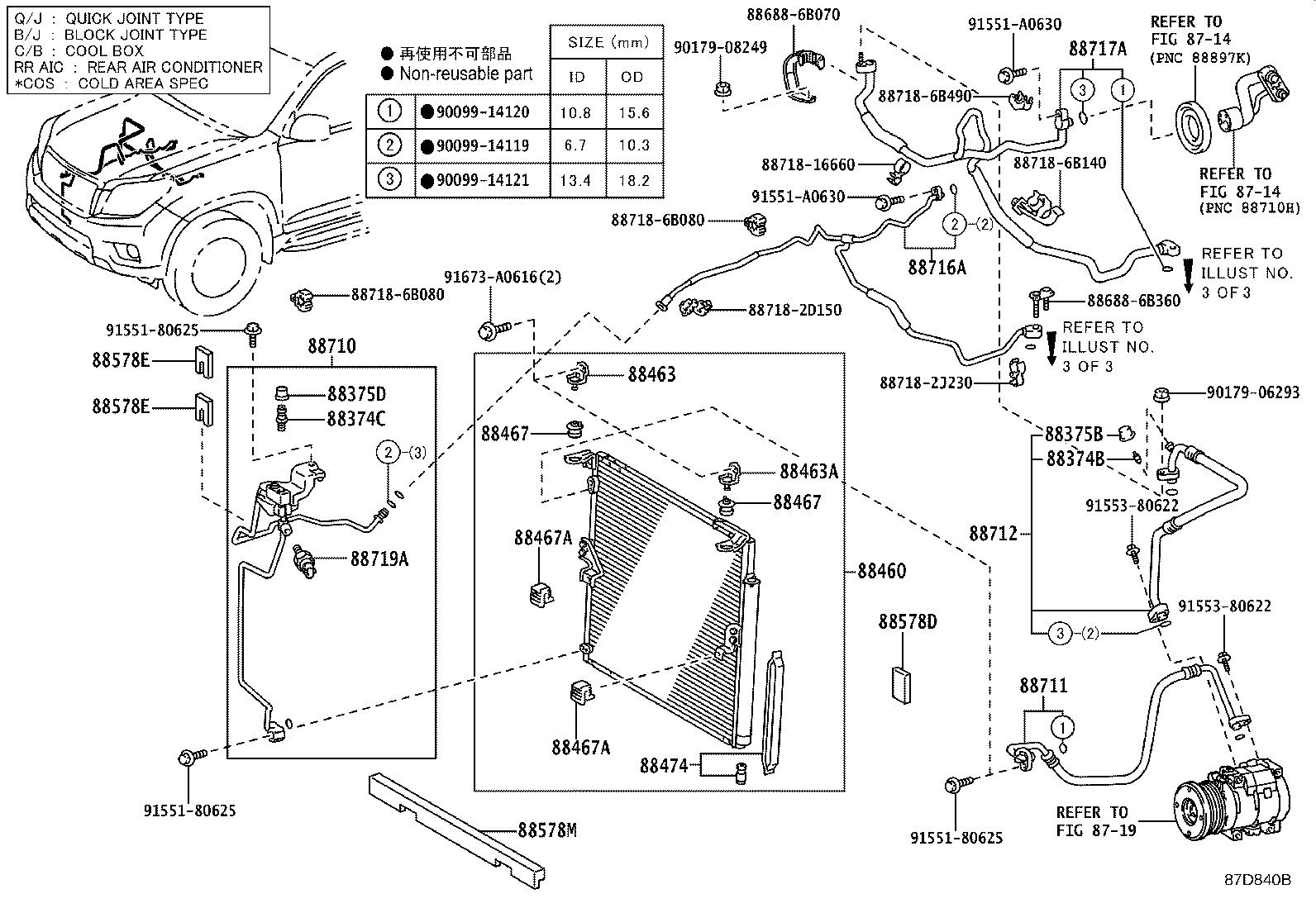 Figure 87D840B