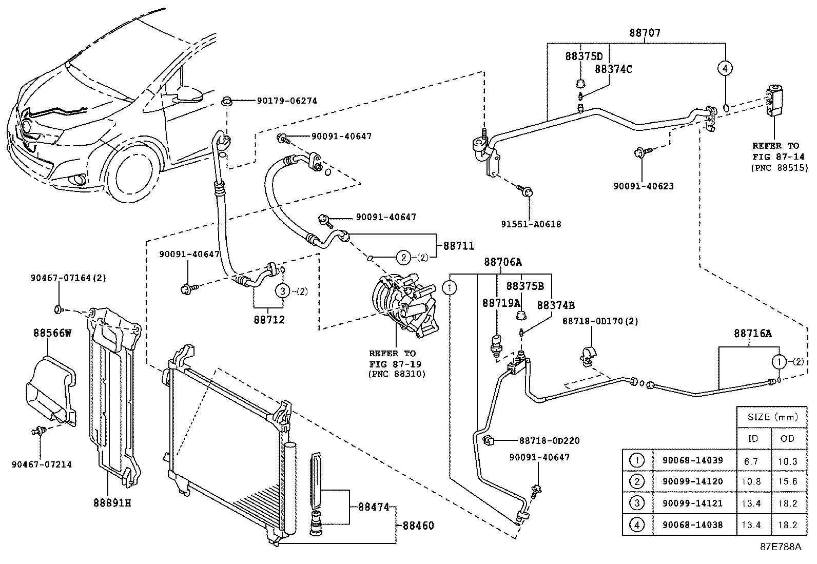 Figure 87E788A