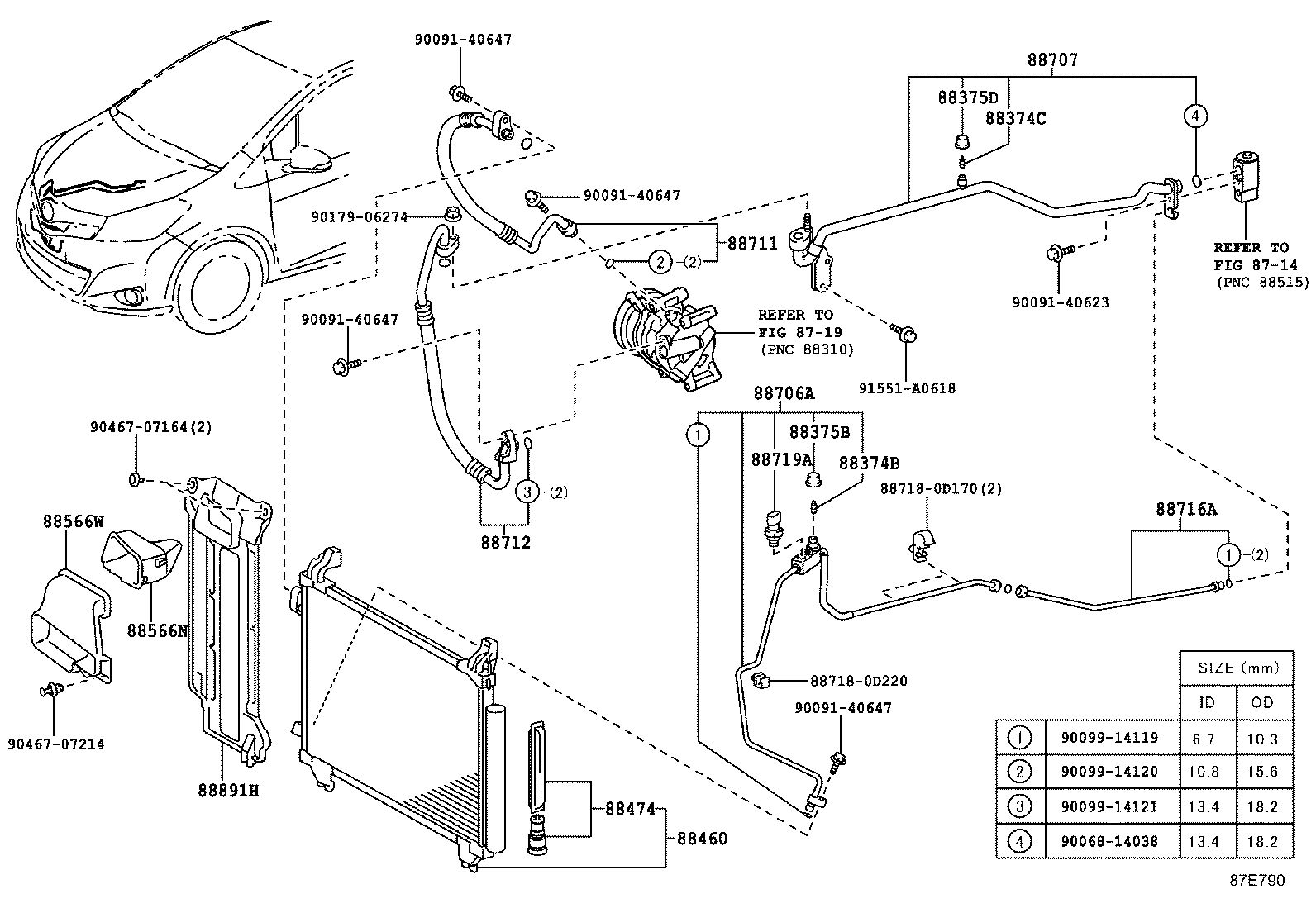 Figure 87E790