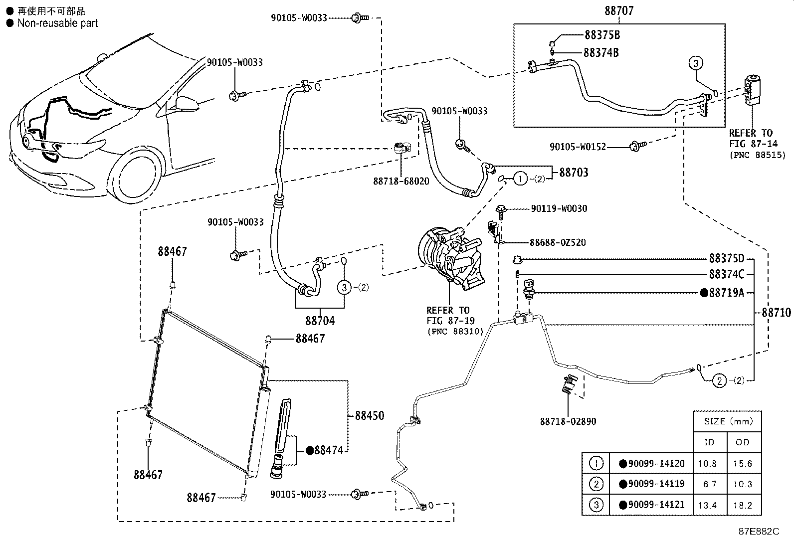 Figure 87E882C